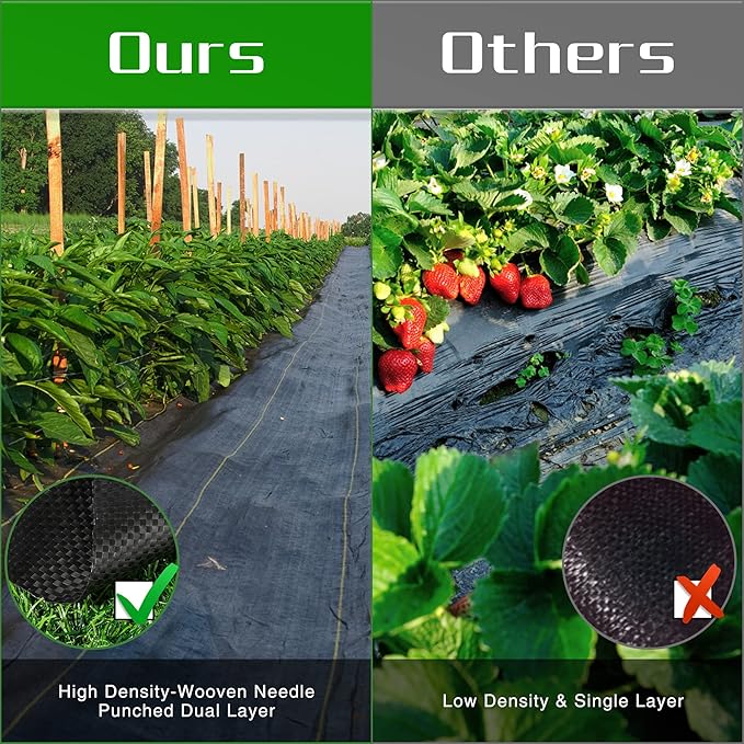 Kijamilee Weed Barrier Landscape Fabric Heavy Duty, 1.3FT x 50FT Thicken Garden Fabric Weed Mats, Weed Control Garden Cloth, Woven Geotextile Fabric for Garden Beds, Underlayment, Commercial Driveway