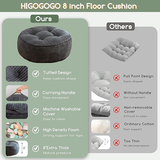 8" Washable Floor Pillow Cushion for Adults, Meditation Cushion Pillow, Large Round Floor Sitting, Removable Tufted Corduroy Cover, for Tatami Living Room or Yoga, 22x22 Inch, 2Pack, Machine Washable