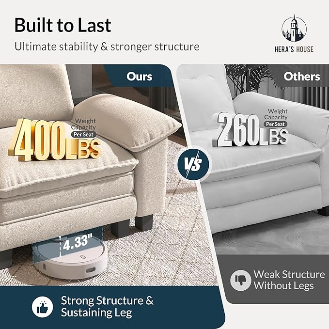 HERA'S HOUSE 124" Modular Sectional Sofa, Oversized L Shaped Couches for Living Room, Comfy Cloud Couch with Ottoman, 4-Seater Deep Seat Sofa with Throw Pillow, Chenille Beige