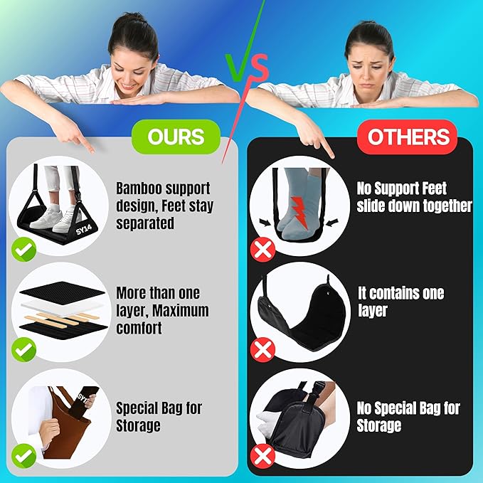 Premium Foot Hammock for Plane Travel – Wheelchair Foot Sling Replacement Foot Hanger for Flights Portable Foot Rest for Air Travel Memory Foam Leg Rest Under Desk Foot Hammock Travel Gift Men Women