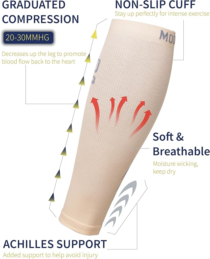 Modetro Sports Calf Compression Sleeves - Leg Sleeves for Men and Women - Shin Splint Relief Support Brace Running Flights