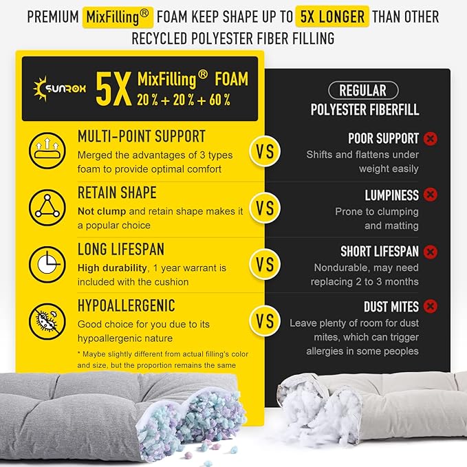 SUNROX LokGrip Non Slip Tufted Memory Foam Bench Cushion, FadeShield Water Resistant Durable Thicken Outdoor/Indoor Bench Seat Pads 54x16x4 inch, Heather Grey