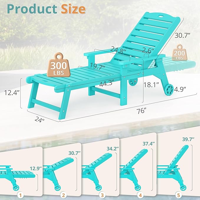LUE BONA Outdoor Chaise Lounge Chairs Set of 2, HDPS Chaise Lounger, 5 Positions Adjustable Lounge Chairs, Pool Lounge Chair with Wheels for Poolside, Aruba Blue