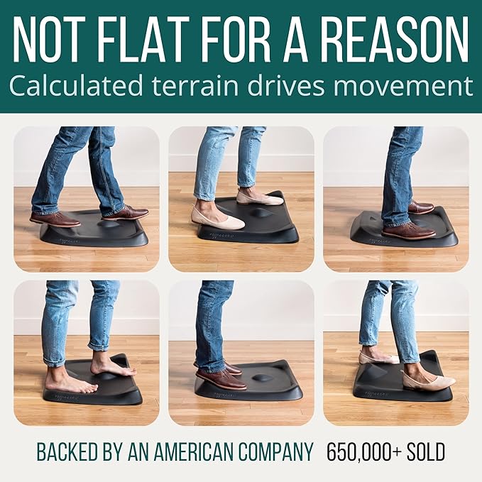 Topo Mini by Ergodriven | The Smaller Not-Flat Standing Desk Anti-Fatigue Mat with Calculated Terrain (Denim Blue)