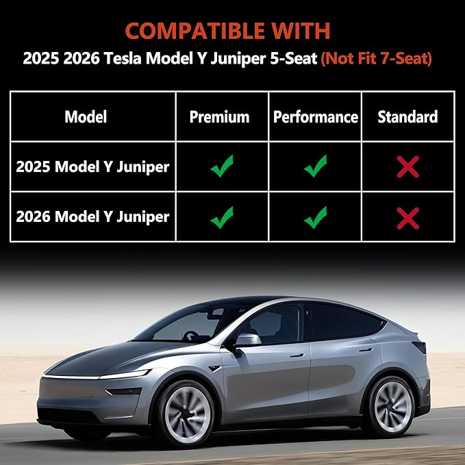KARPAL Floor Mats for Tesla Model Y Juniper 2025 2026 (5 Seat), All Weather TPE Floor Liners Front & Rear Trunk Cargo Liners, Model Y Juniper Accessories 6PCS