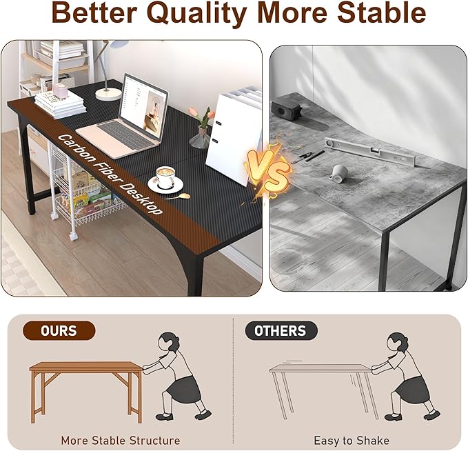 Computer Desk, 55 Inch Large Home Office Desks, Work Desks Table for Home Office, Computer Desk w/Metal Frame and Corner Reinforcement Structure, Large Legroom Spread Out for Writing Study