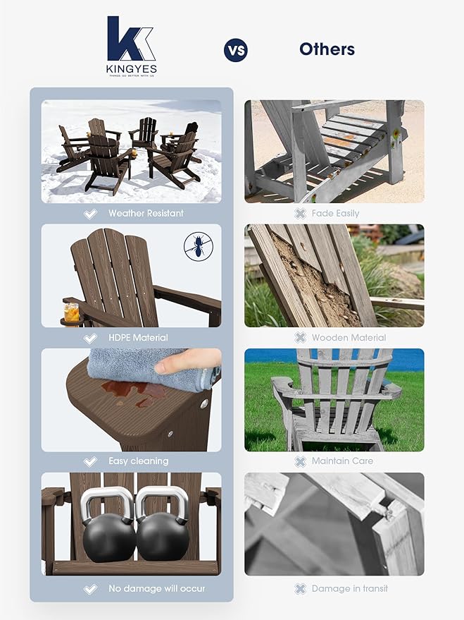 KINGYES Folding Adirondack Chair Set of 2, HDPE All-Weather Folding Adirondack Chair, Coffee