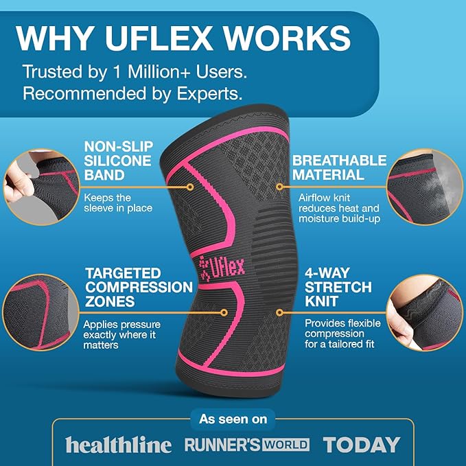 UFlex Athletics Compression Knee Brace for Women & Men Knee Sleeves Support for Sports, Running, Weightlifting, Arthritis, Meniscus Tear, ACL, Hiking, Recovery Support & Fitness