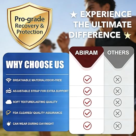 ABIRAM Ankle Brace for Women & Men, Ankle Compression Sleeve with Wrap, Foot Support Sleeve, Ankle Support for Sprained Ankle, Plantar Fasciitis Relief Socks, Achilles Tendonitis, Sports, S