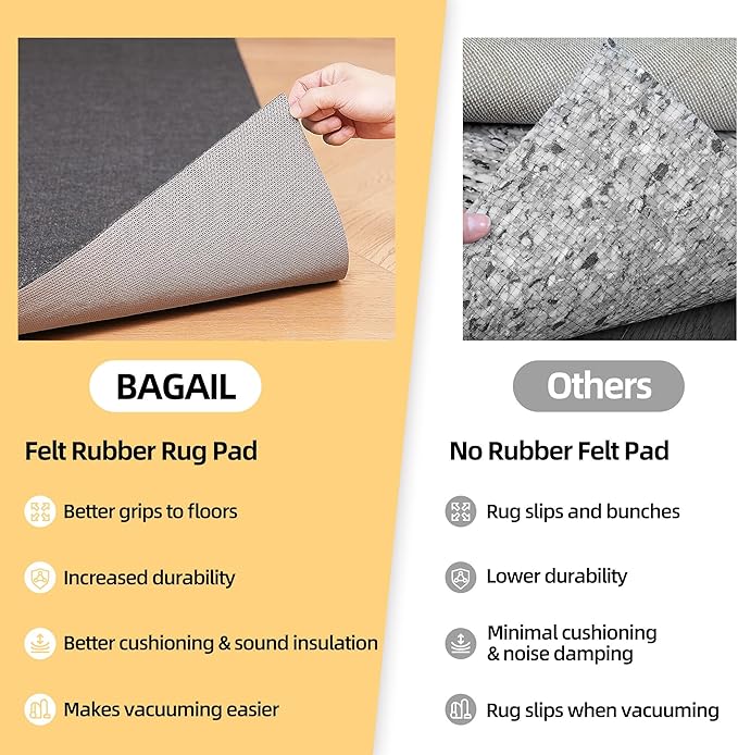 BAGAIL Felt and Natural Rubber Backing Rug Pads 1/8” Thick, 5 x 8 Ft Non Slip Rug Gripper Keep Rugs in Place, Under Area Rug Protective Cushioned Pads, Carpet Runners, Hardwood Floors Protection