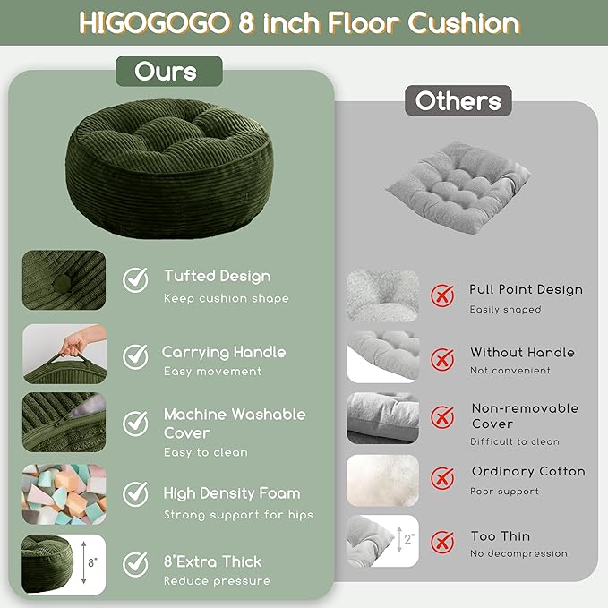 8" Washable Floor Pillow Cushion for Adults, Meditation Cushion Pillow, Large Round Floor Sitting, Removable Tufted Corduroy Cover, for Tatami Living Room or Yoga, 22x22 Inch, 2Pack, Machine Washable