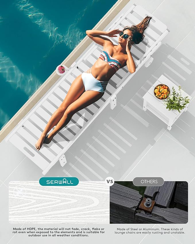 SERWALL Patio Chaise Lounge Chair Set of 2, HDPE Outdoor Lounge Chair with Cup Holder, 5 Positions Adjustable Pool Lounger with Rolling Wheels for Poolside, Deck, Sunbathing, White