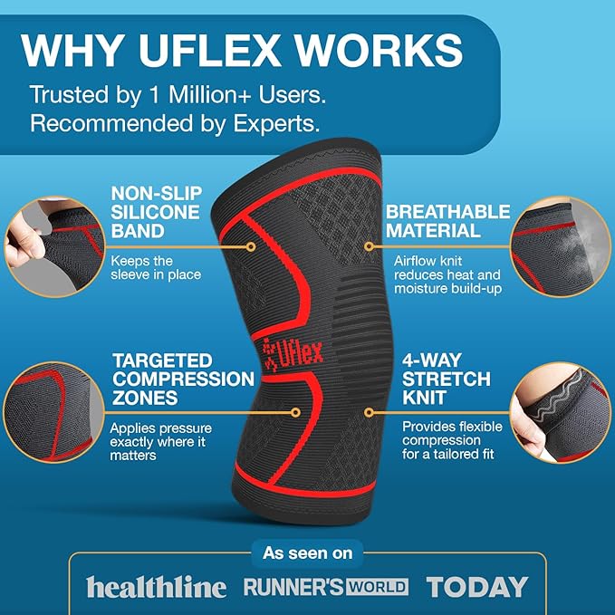 UFlex Athletics Compression Knee Brace for Women & Men Knee Sleeves Support for Sports, Running, Weightlifting, Arthritis, Meniscus Tear, ACL, Hiking, Recovery Support & Fitness