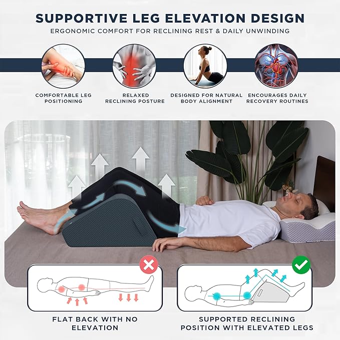 10-Inch Leg Elevation Pillow – Firm High-Density Foam Leg Wedge Pillow for Centered Leg Positioning, Structured Elevation, and Lower-Body Support for Users 5'2–5'11 Inseam 26"-29" Slate Gray