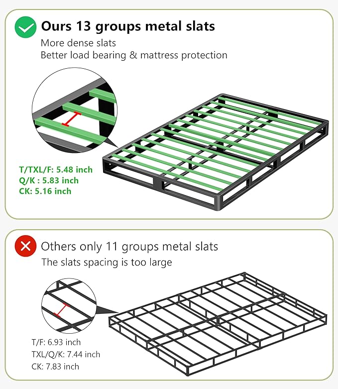 Superay Queen Box Spring, 5 inch Box Spring for Queen Bed, Heavy Duty Metal Bed Frame with Fabric Cover, 3000lbs Max Weight Capacity Bed Base Mattress Foundation, Easy Assembly, Noise Free, Black