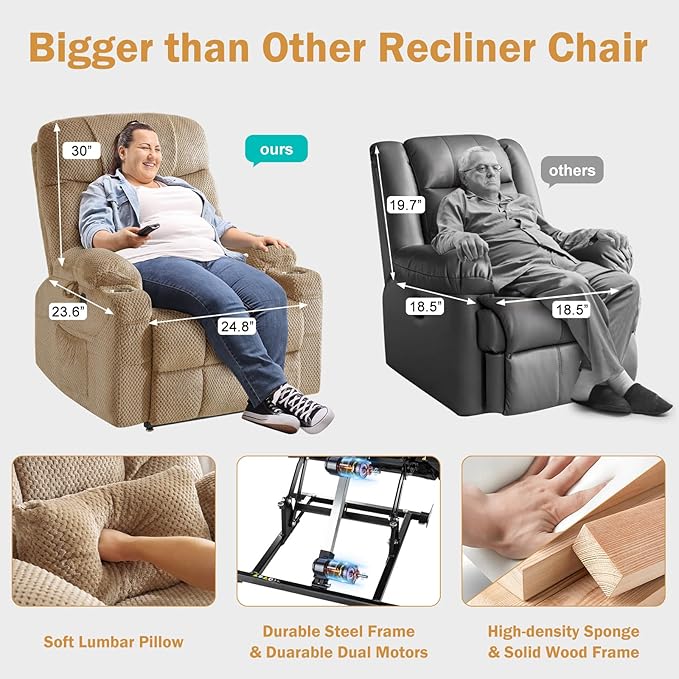 CDCASA Oversized Dual Motor Lay Flat Power Lift Recliner Chair with Massage, Heat, Textile Infinite Position Large Recliner Chairs for Big Men & Elderly, Lumbar Pillow, USB & Type-C Ports,2PCS, Beige