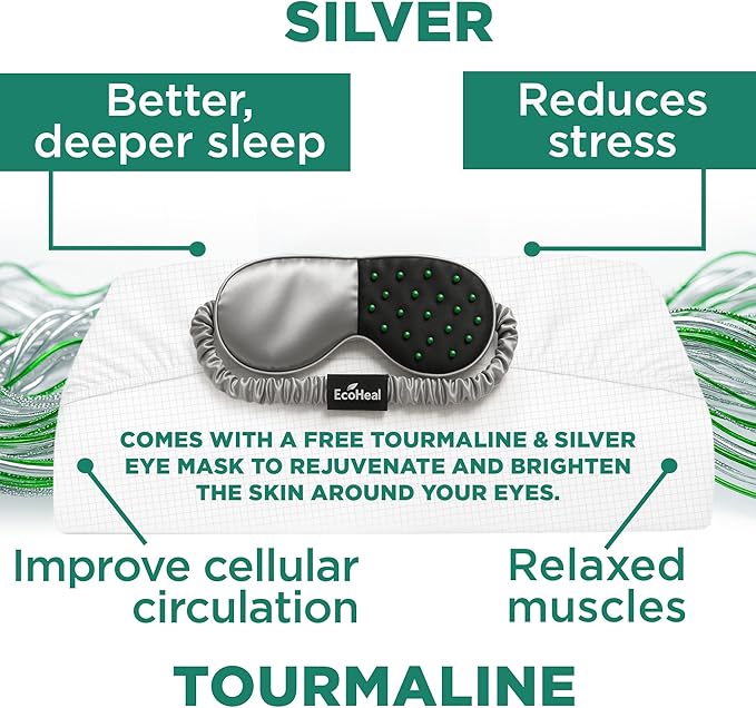 Luxury Tourmaline Grounding Sheets California 20% Silver Fiber, 76% Tourmaline Cotton, 4% Silk, SGS Quality Certified Grounded Well Bed Sheet - Conductive Earth Fitted Sheet for Better Sleep, White