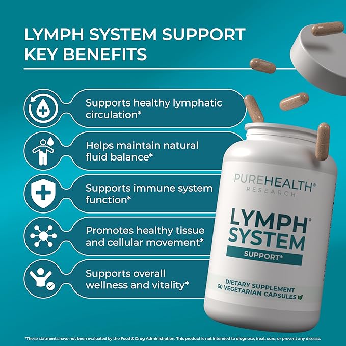 PUREHEALTH RESEARCH Lymph System Support Supplement - Lymphatic Drainage Supplement with Dandelion Extract, Cleavers, Burdock Powder - Reduce Swelling and Cleanse Lymph - 1 Bottle, Brown
