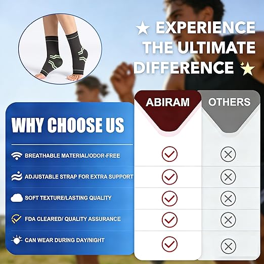 ABIRAM Ankle Brace for Women & Men, Ankle Compression Sleeve with Wrap, Foot Support Sleeve, Ankle Support for Sprained Ankle, Plantar Fasciitis Relief Socks, Achilles Tendonitis, Sports, M