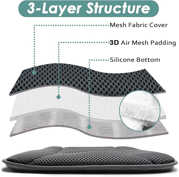 AEROiVi Car Seat Cushion for Driving, Breathable 3D Air Mesh, Non-Slip Bottom, Comfort Car Seat Protector, Car Seat Pad Also Works with Truck and Office Chair Home