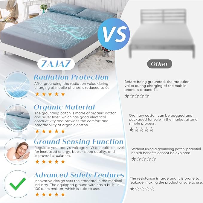 Grounding Sheets King Size, Grounding Sheets Full XL Size, 95% Organic Cotton + 5% Pure Silver Fiber, Grounded Sheet Earth Connected Bedding (Full XL - 54"x 80"x 13" Gray)