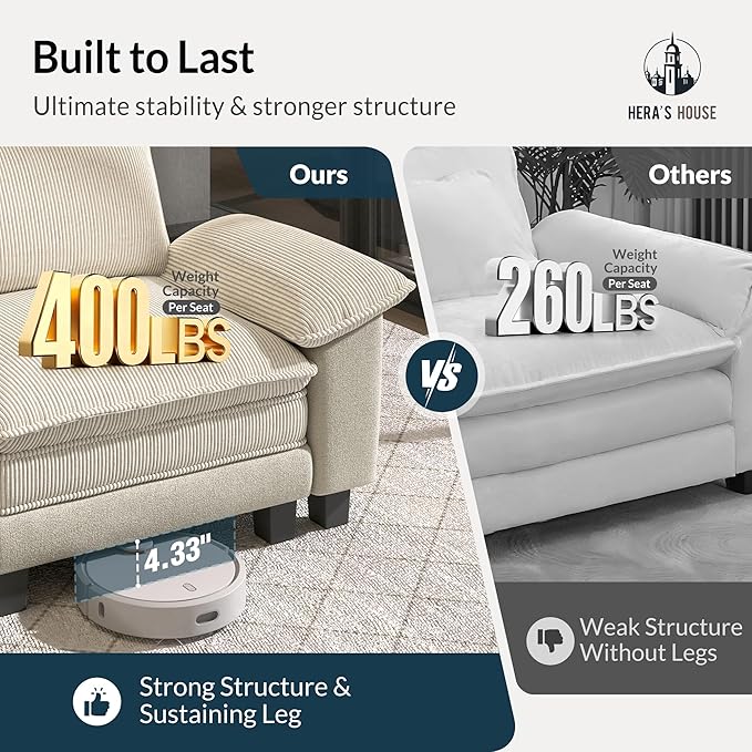 HERA'S HOUSE 158" Modular Sectional Sofa, Oversized U Shaped Couches for Living Room, Comfy Cloud Couch with Ottoman, 6-Seater Deep Seat Sofa with Throw Pillow, Corduroy and Chenille Beige