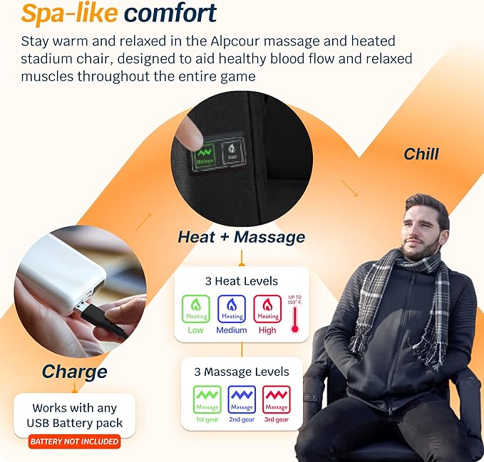 Alpcour Heating Massage Stadium Seat – Deluxe Extra-Wide Reclining Bleacher Chair with Back & Arm Support – Built-in Heater and Massager - Extra Thick, Lightweight & Waterproof (Extra Wide)