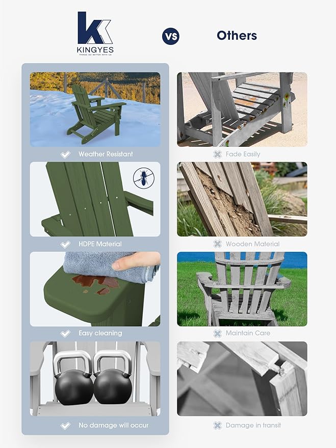 KINGYES Folding Adirondack Chair with Dual Cup Holders - HDPE All-Weather Outdoor Chairs, Wood-Like Patio Chair for Backyard, Camping, Pool & Fire Pit, Avocado Green