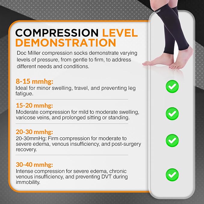 Doc Miller Compression Calf Sleeve for Men & Women – 20-30mmHg Graduated Support for Running, Shin Splints, Calf Strain – Knee High, Small to 6XL Plus Size
