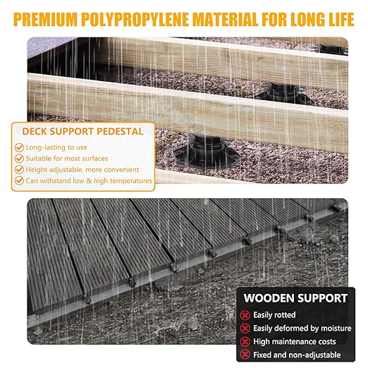 24 Pack Adjustable Deck Support Pedestal, Deck Foundation Base Support for Floating Deck Platform, Deck Floor Height Adjustment from 1-3/16" to 2-3/8", Matching Screws,Screwdriver & Joist Tape