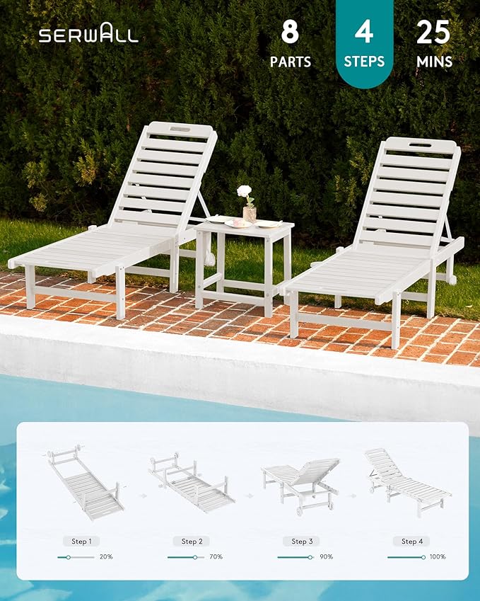 SERWALL Patio Chaise Lounge Chair, Outdoor Lounge Chair with 5 Positions Adjustable Backrest, HDPE Lounger with Rolling Wheels & Cup Holder for Poolside, Beach, Garden, White