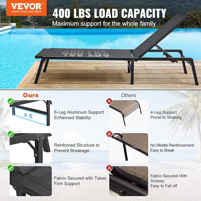VEVOR 2 Pcs Chaise Lounge Chairs Outdoor, Aluminum Patio Lounge Chair with Adjustable 5-Position, Folding Pool Chairs Recliner and Full Flat Tanning Chair for Patio, Beach, Pool, Grey, 2 pcs