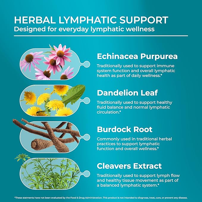 PUREHEALTH RESEARCH Lymph System Support Supplement - Lymphatic Drainage Supplement with Dandelion Extract, Cleavers, Burdock Powder - Reduce Swelling and Cleanse Lymph - 1 Bottle, Brown