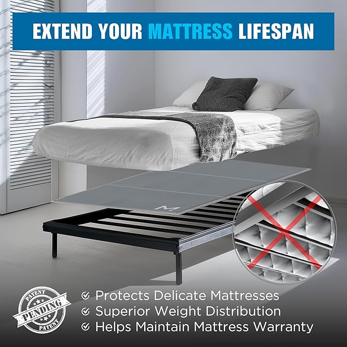 Meliusly Heavy Duty 10mm Bunkie Board Twin XL Size (38x79'') Patent Pending Low Profile Bed Board Design - Breathable, Noise Minimizing, Moisture Resistant Bunkieboards, Low Profile Bed Support