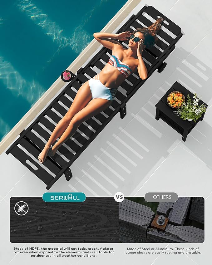 SERWALL Patio Lounge Chair Set of 2, HDPE Outdoor Lounger with Cup Holder, 5 Positions Adjustable Pool Lounger with Rolling Wheels for Poolside, Black