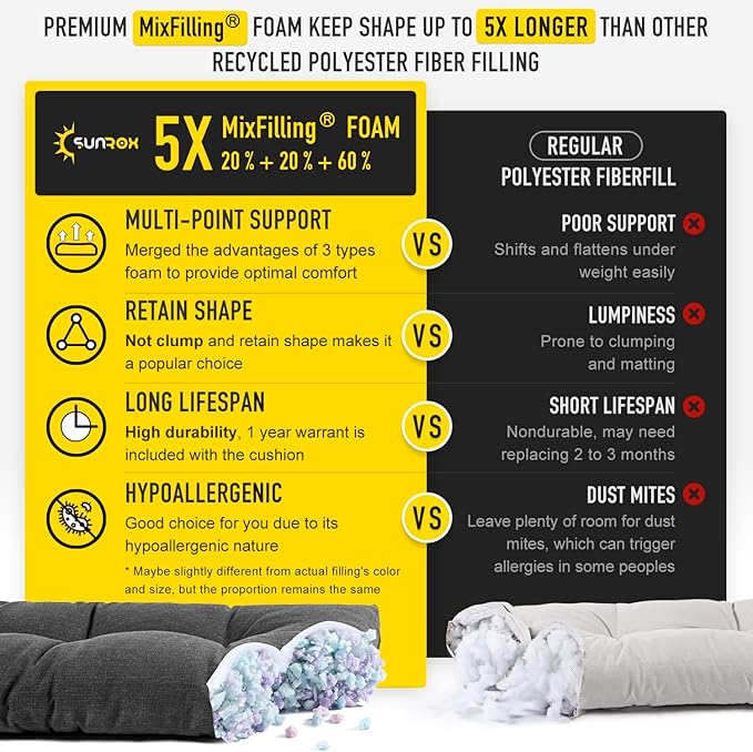 SUNROX LokGrip Non Slip Tufted Memory Foam Bench Cushion, FadeShield Water Resistant Durable Thicken Outdoor/Indoor Bench Seat Pads 36x14x4 inch, Midnight