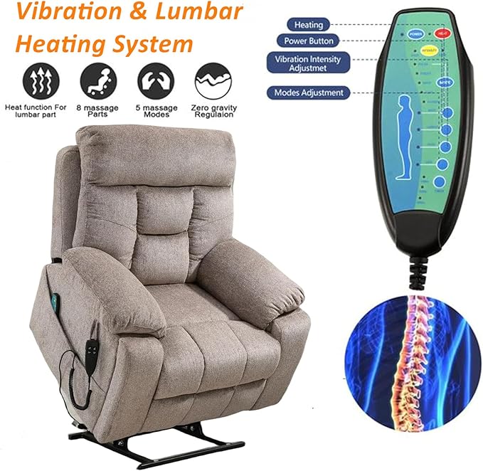 Oversized Wide Recliner Chair for Big Man 400lb, Power Lift Chair with Heat and Massage, Lumbar Vibration for Elderly, Dual Motor Hidden Cup Holder Lay Flat Recliner for Seniors Sleeping