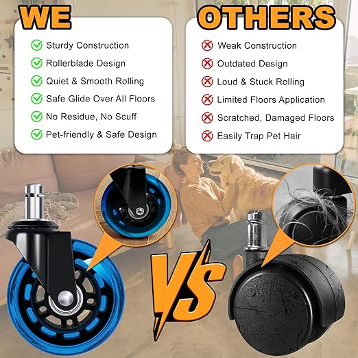 FreekyFit Office Chair Wheels for Casters Replacement - 3" Rubber Wheels for Computer Gaming Desk Caster Smooth & Safe Rolling for All Floors Including Hardwood and Carpet - Set of 5 - Blue