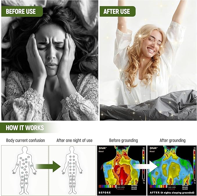Earth Grounding Sheets Queen Deep Pocket 10% Silver Fiber+90% Organic Cotton, Fitted Earth Grounded Bed Sheets Bed Grounding Kit Fitted Grounding Sheet for Improved Sleep (Gray, Queen - 60"x80"x16")