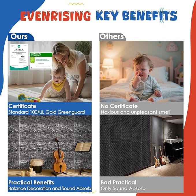 EVENRISING Acoustic Wall Panels 6 Pack, 24"x24"Decorative Art Soundproof Panels, Sound Absorbing Self-Adhesive Panel, Acoustic Treatment for Studio, Home Theater, Office (Ocean AuraStone)