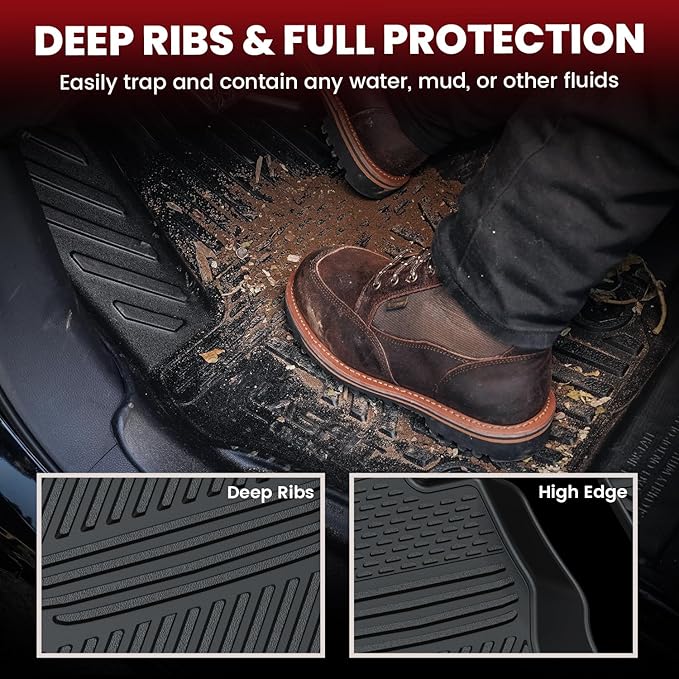 LASFIT Floor Mats & Cargo Mat with Seatback for Mercedes Benz GLS 2020-2026, All Weather TPE Floor Liners Custom Fit GLS 2020-2026 Car Mats, 3 Rows & Cargo Liner with Backrest