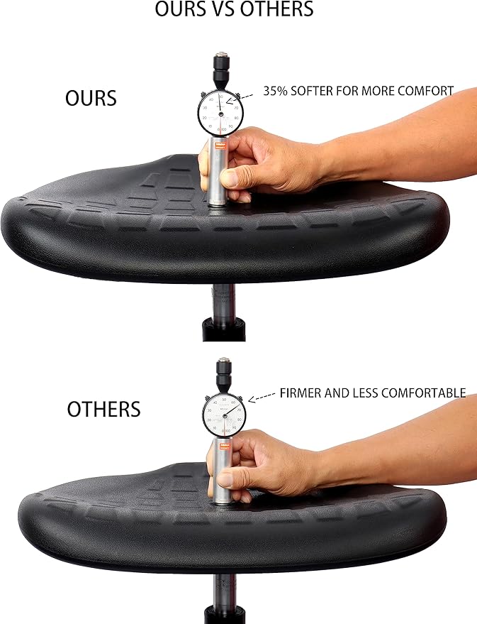 TAKE UR SEAT® Polyurethane Drafting Lab Stool Chair, 18" Adjustable Footring, 8" Adjustable Height, 450 lbs seat Capacity, Heavy Duty, Shipped Within 24 Hours Med. Bench Height(Standard Caster)