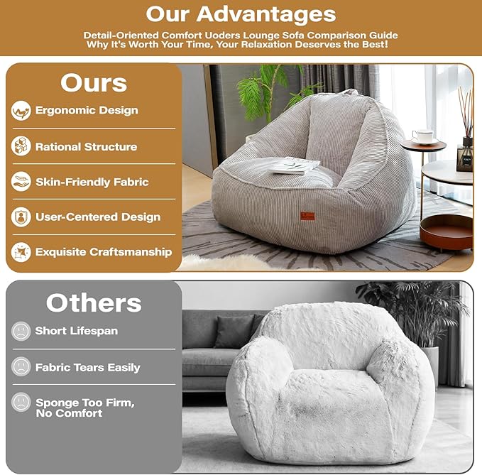 Giant Bean Bag Chair for Adults, Teens and Kids, Cozy Fluffy Corduroy Beanbag Chair with Filler, Large Floor Lounge Sofa for Living Room, Bedroom, Dorm, Gaming and Reading（L-Light Grey）