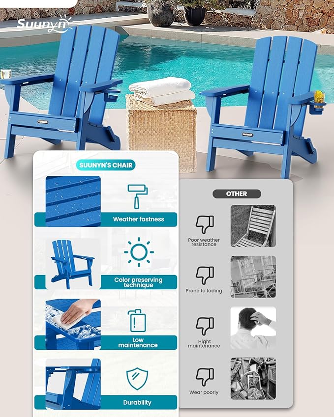Folding Adirondack Chair, HDPE All-Weather Fire Pit Chairs, Plastic Adirondack Chairs with 2 Cup Holder, Outdoor Lawn Chair for Patio Garden (Royal Blue)
