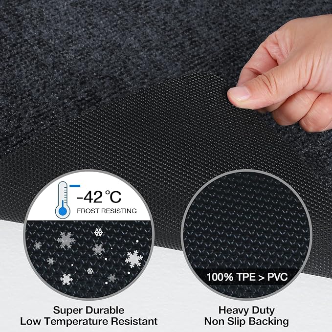 Doormats Outdoor and Indoor Ultra Thin Design, Strong Stain-Resistant Entryway Mats, Low Profile Inside Doormat, Non Slip Rubber Backing Bath Rug for Patio, Porch, 30" x 17"