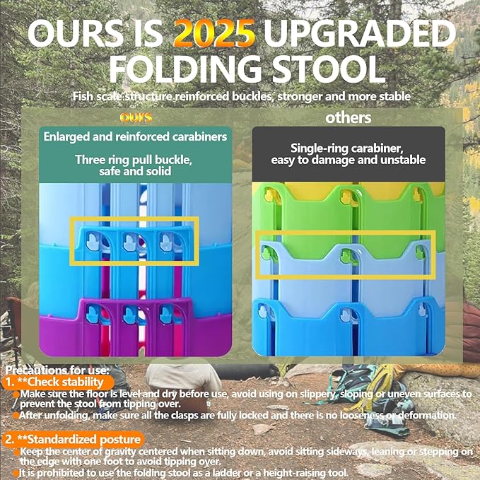 JAEMEYEM 2025 Collapsible Stool Chair, Upgraded Folding Stool for Adults Lightweight, Sturdy, Adjustable, Portable, Foldable Seat Sturdy Stools for Outdoor Camping Fishing Hiking Gardening BBQ
