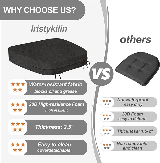 17'' x 16'' x 2.5"Thick Chair Cushions for Dining Chairs, 4 Pack WaterProof Easy Clean Kitchen Chair Pads with Ties and Non-Slip Backing - 30D High Elastic Foam Soft Kitchen Chair Cushions