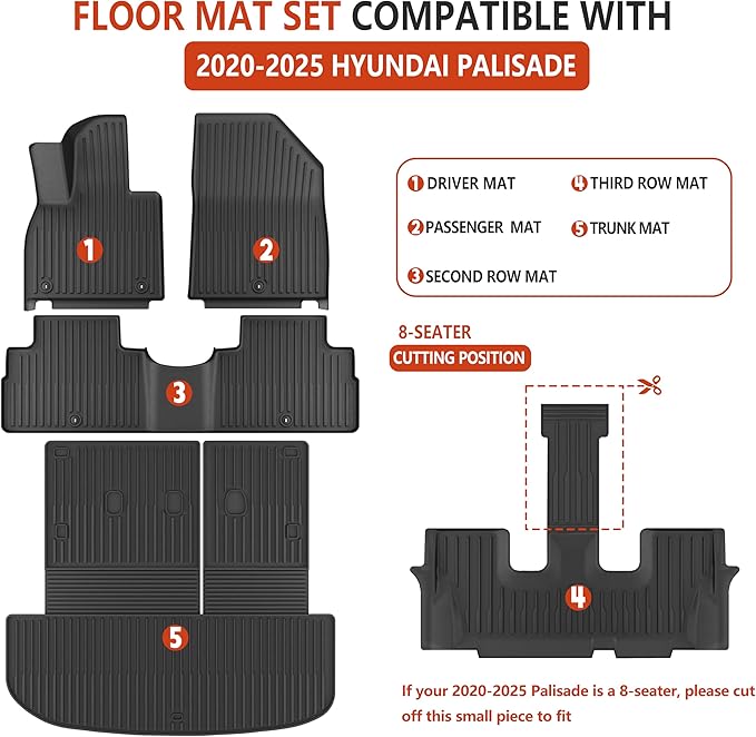 KARPAL Floor Mats Fit for Hyundai Palisade 2020-2025 (7-Seat/8-Seat), All Weather TPE Car Mats Cargo Liners Guard Accessories, 1st & 2nd & 3rd Row & Cargo Liners