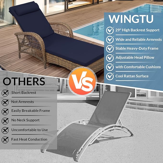 WINGTU Outdoor Chaise Lounge Chair Set of 2, PE Wicker Recliner Patio Reclining Sunbathing Chair with Cushion, 6-Position Patio Lounge Chair with Adjustable High Backrest, Armrest & Pillow, Navy Blue