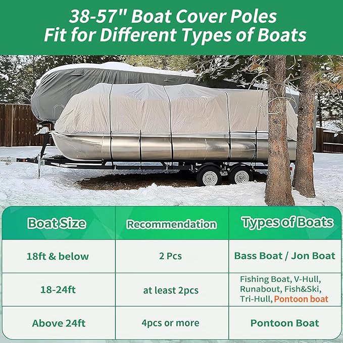 Nukugula Windproof Boat Cover Support Pole System 2 Pcs with 8 Adjustable Heights Telescoping Steel Furniture Cover Support Poles 18"-57" with Straps Storage Bag